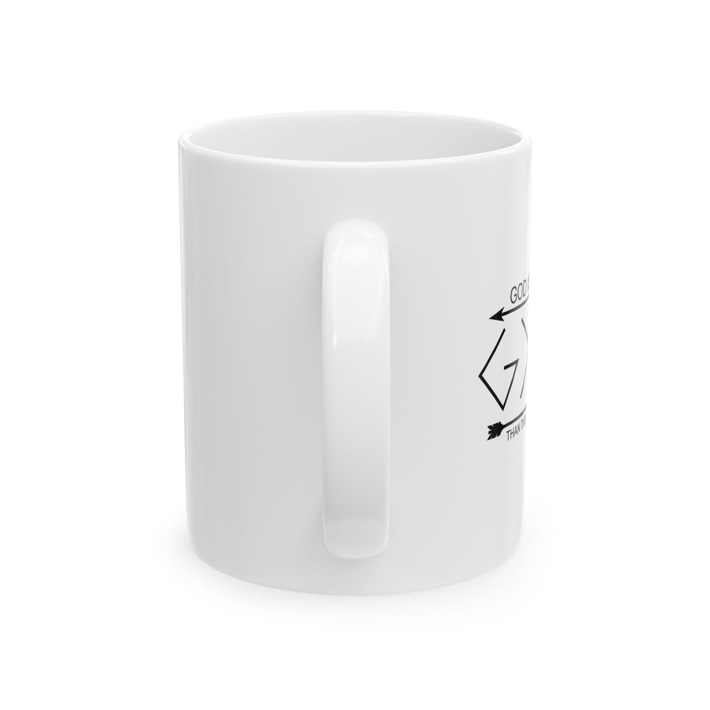 GOD IS GREATER WHITE MUG