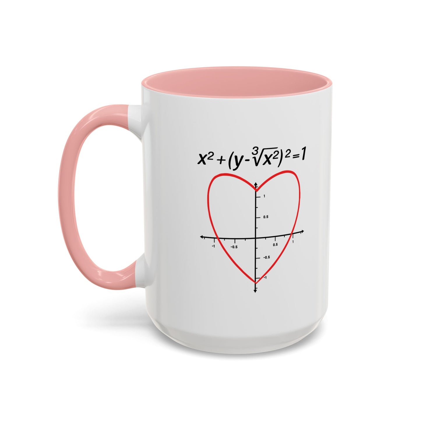 LOVE FUNCTION Accent BiColor Funny Sarcastic Mug