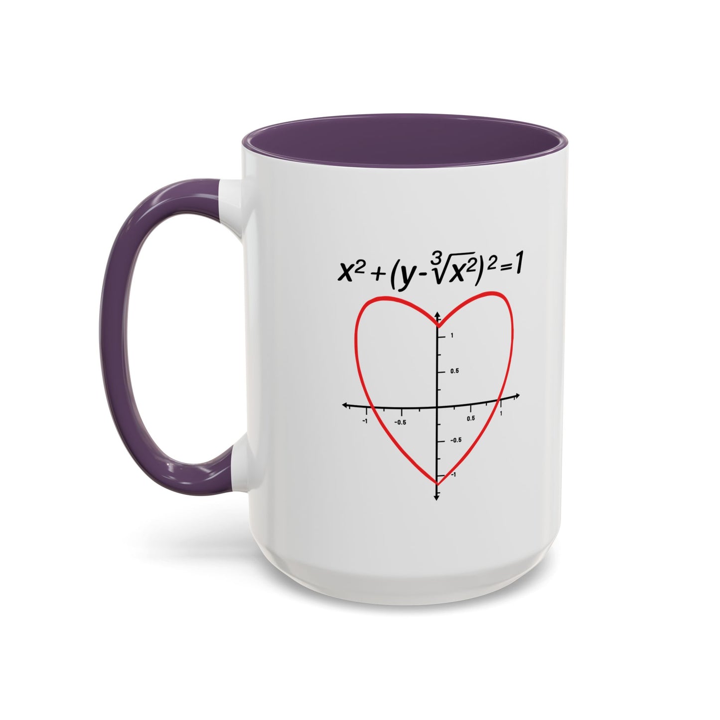 LOVE FUNCTION Accent BiColor Funny Sarcastic Mug