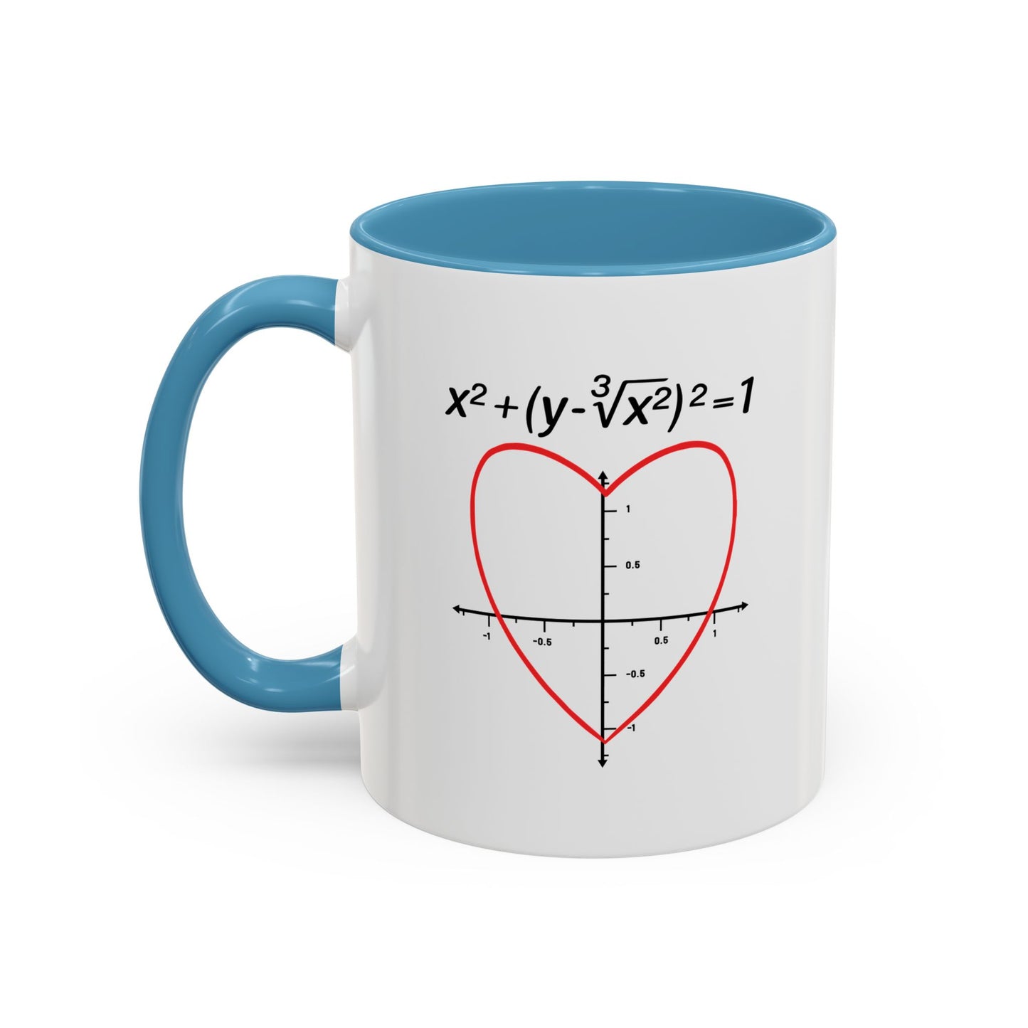 LOVE FUNCTION Accent BiColor Funny Sarcastic Mug