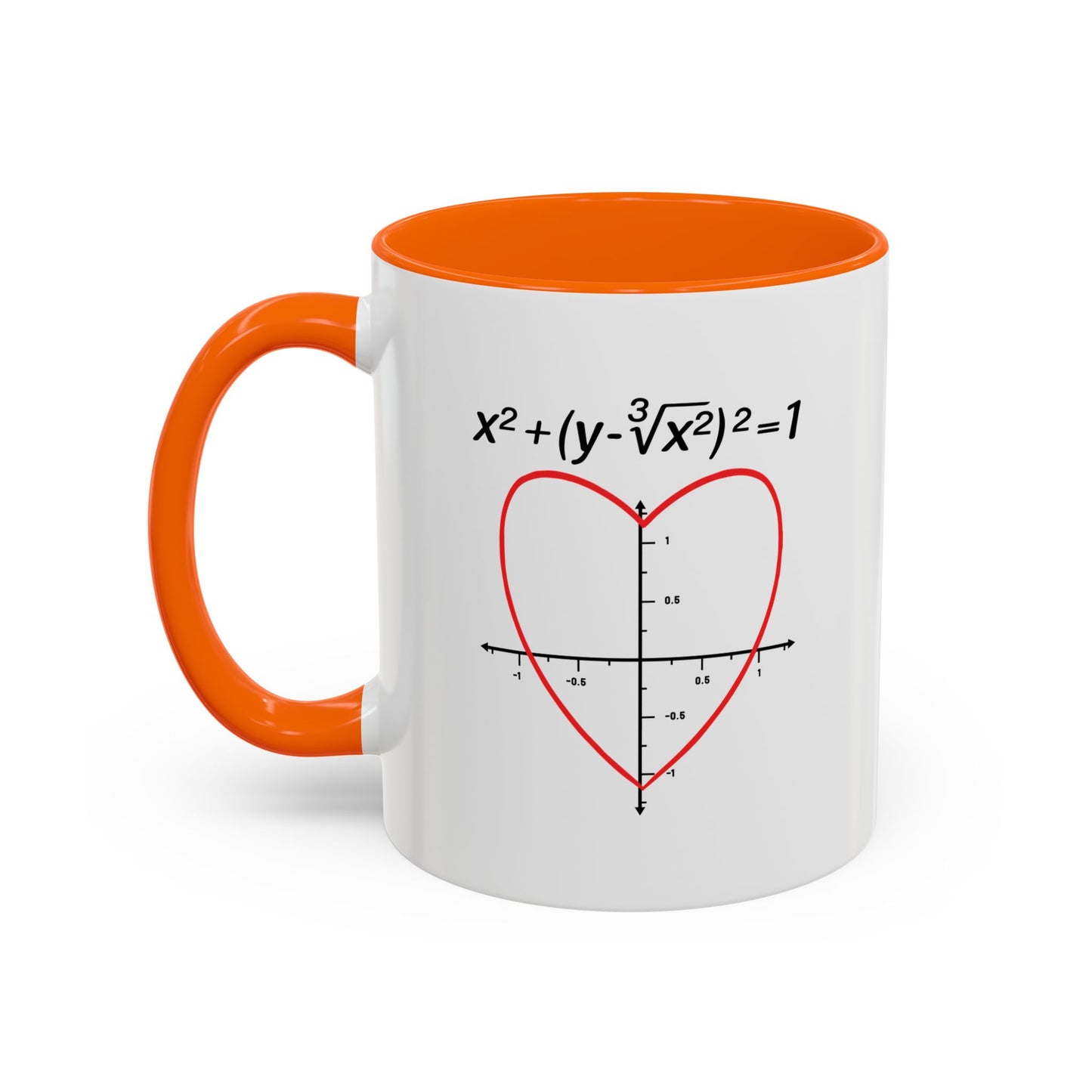 LOVE FUNCTION Accent BiColor Funny Sarcastic Mug