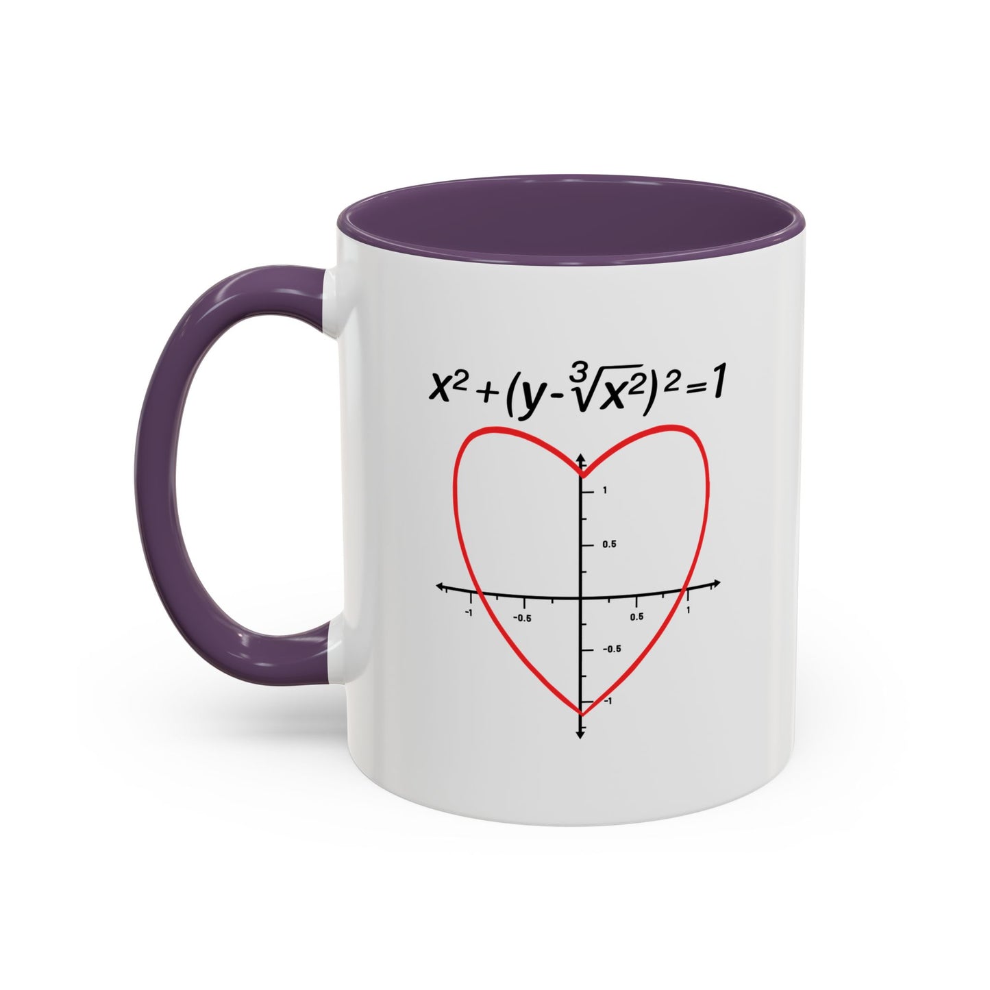 LOVE FUNCTION Accent BiColor Funny Sarcastic Mug