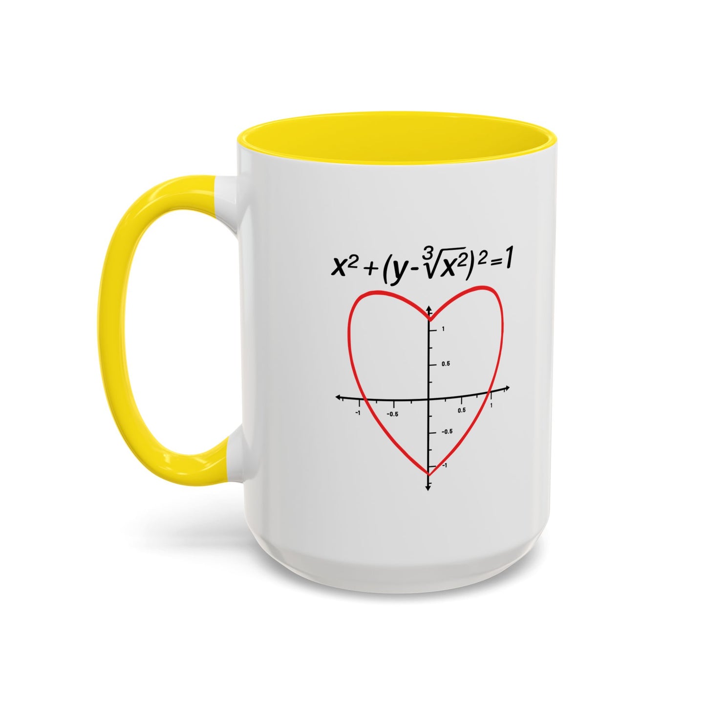 LOVE FUNCTION Accent BiColor Funny Sarcastic Mug