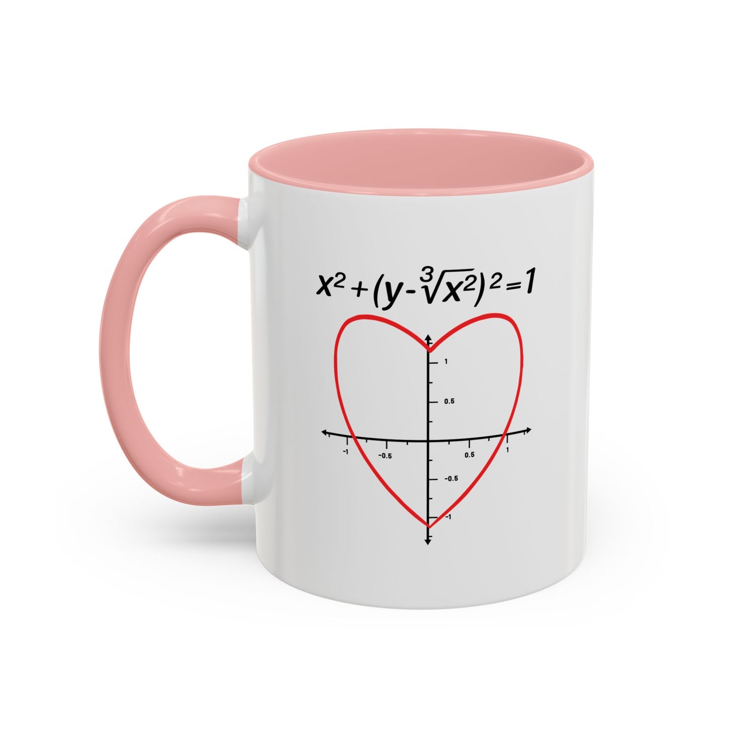 LOVE FUNCTION Accent BiColor Funny Sarcastic Mug