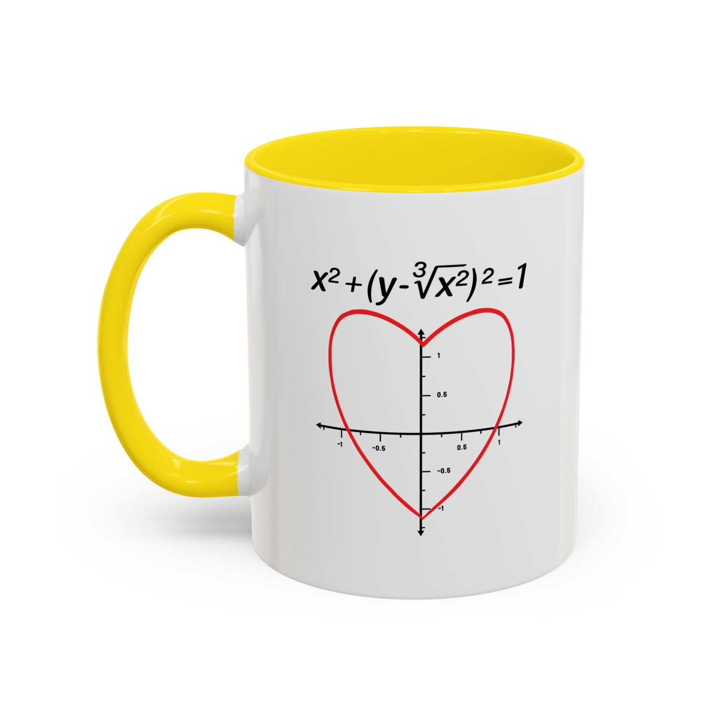 LOVE FUNCTION Accent BiColor Funny Sarcastic Mug